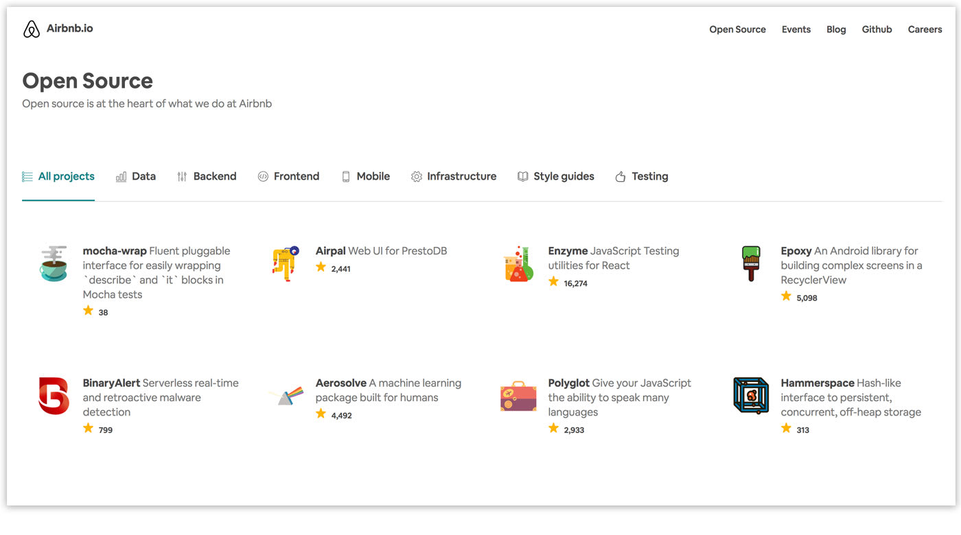 Open source is at the heart of what we do at Airbnb
