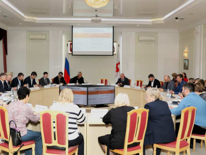 Корректировка бюджета Нижнего Новгорода на 2024 год