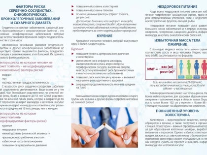 Неделя профилактики неинфекционных заболеваний