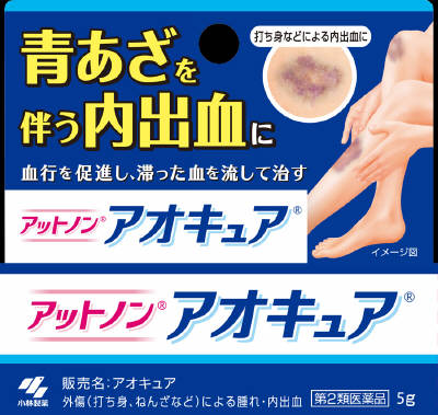 打撲 に関連する薬 クスリミル