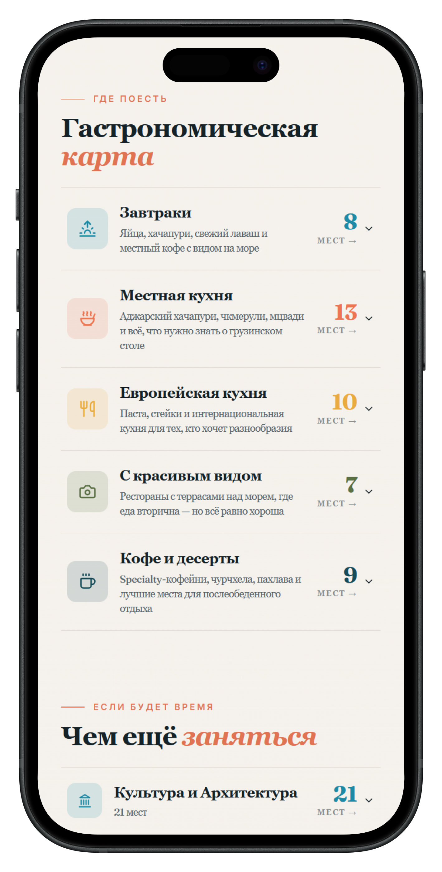 Гастрокарта