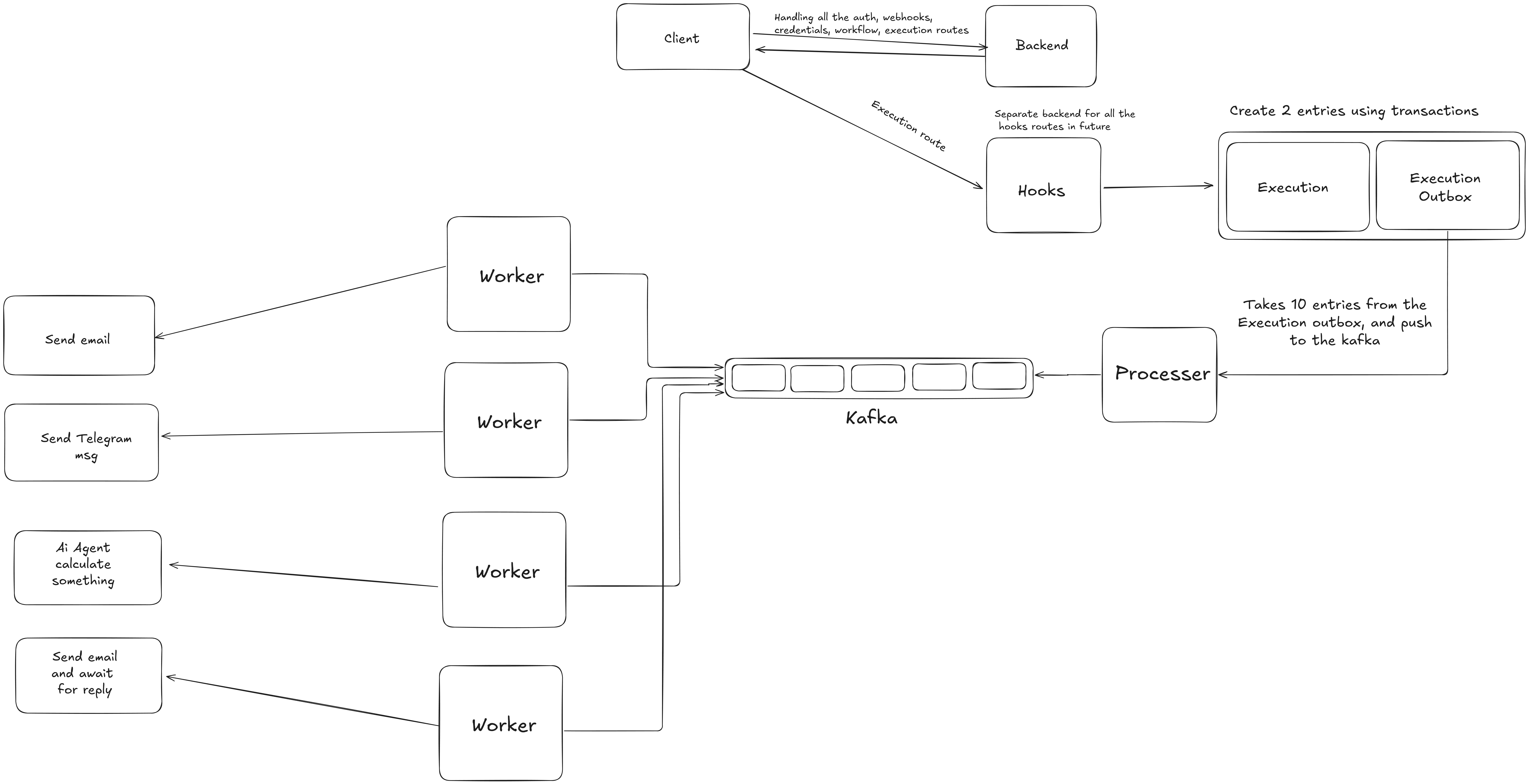 Workflow Automation