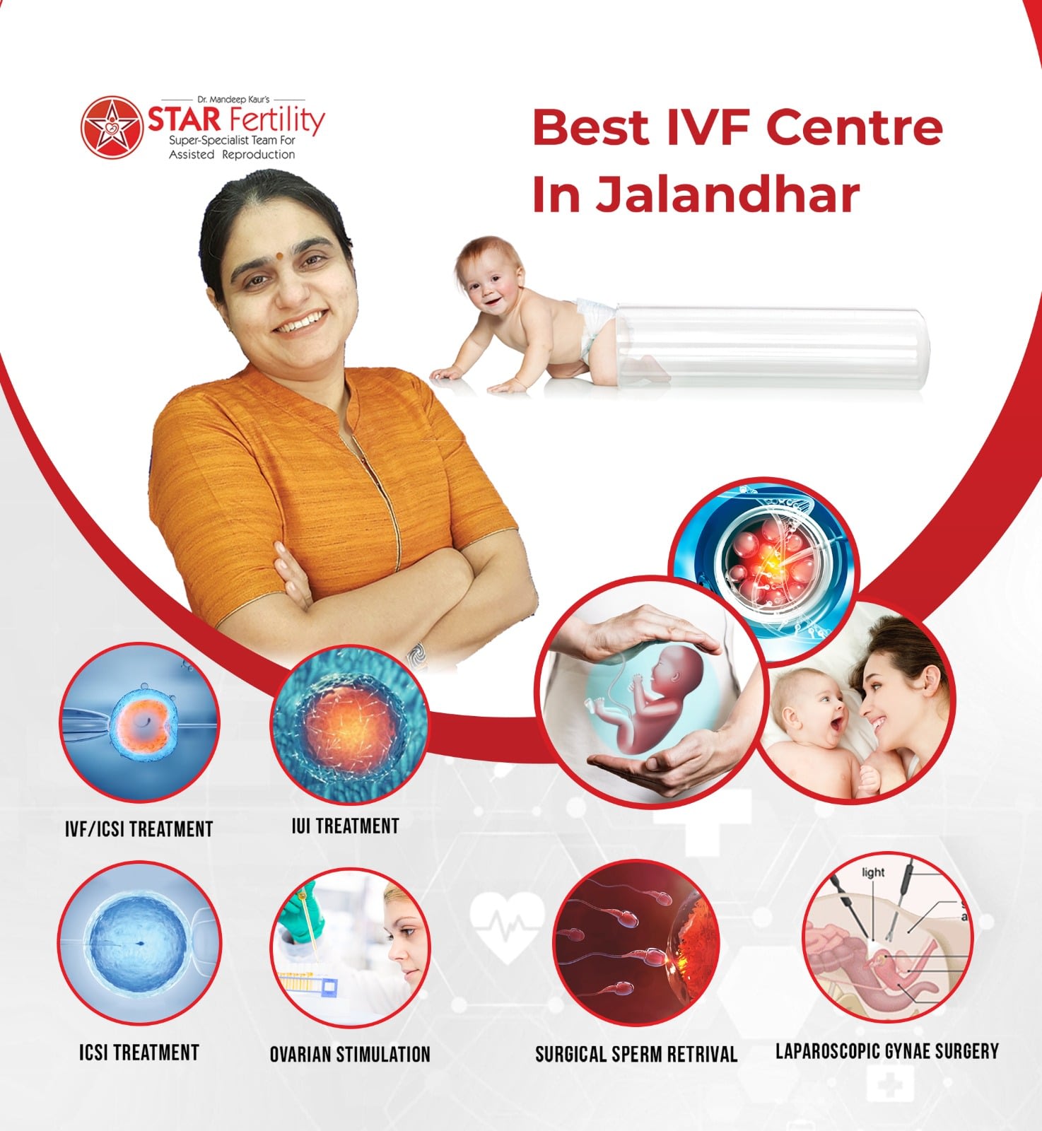 Best Icsi Ivf Centre In Jalandhar 1 Test Tube Baby Hospital Punjab best-icsi-ivf-centre-in-jalandhar-1-test-tube-baby-hospital-punjab