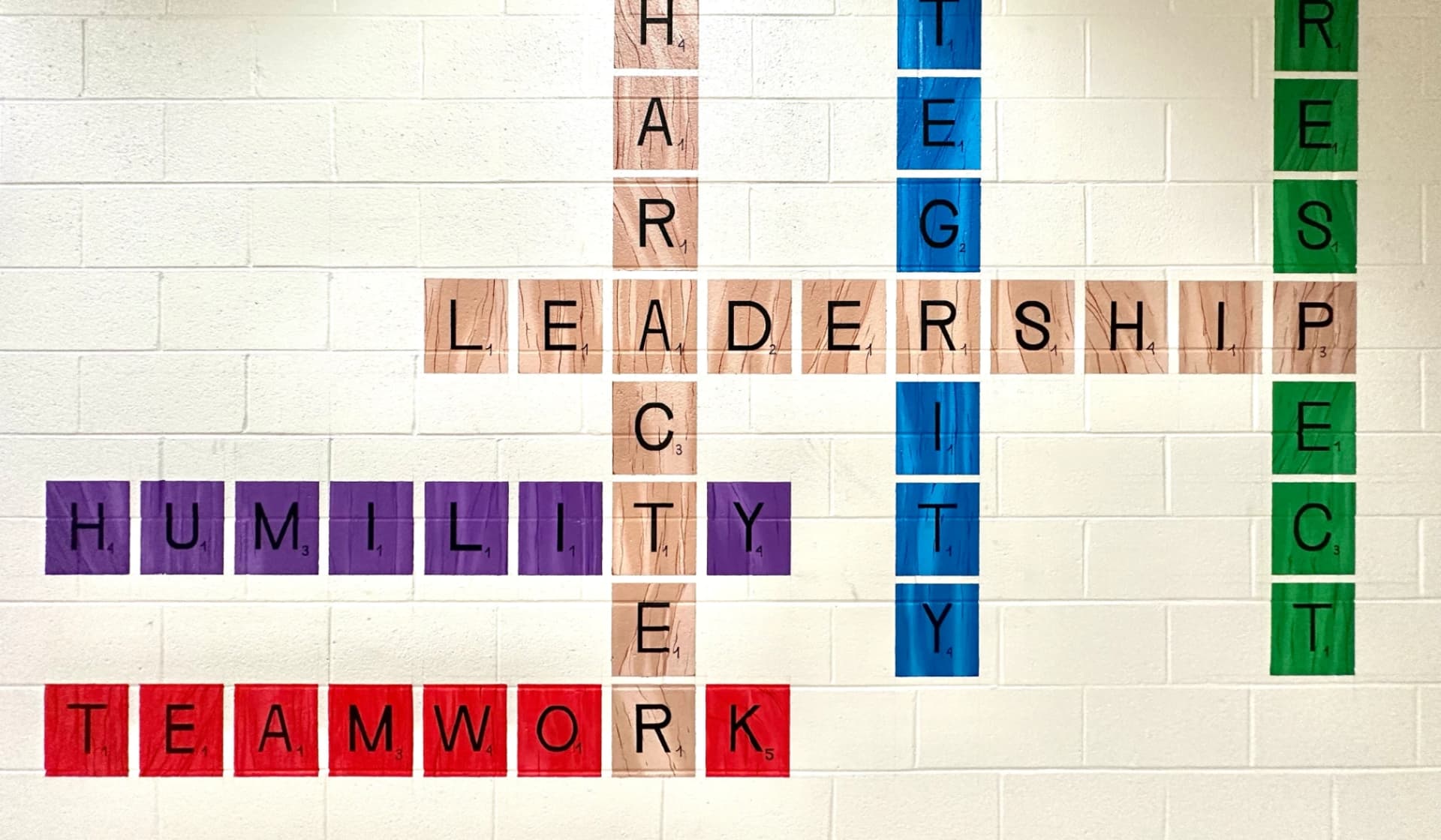 Pilars of A Leader