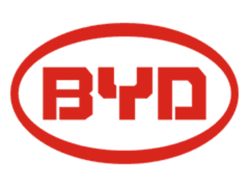 BYD Sealion 6