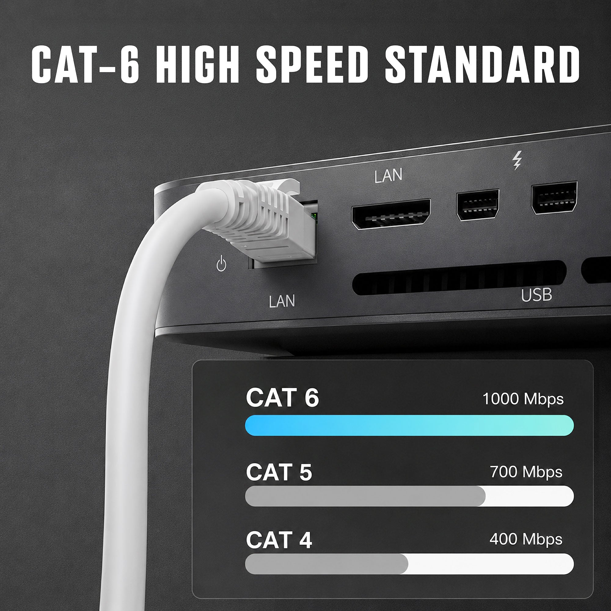 Intex IT-UTPCAT6 CAT6 Indoor UTP LAN Cable | 1Gbps | 250MHz | 24AWG Copper feature 3
