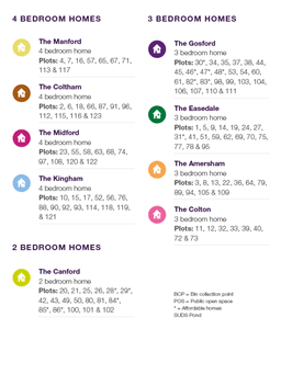 Berrymead Gardens image