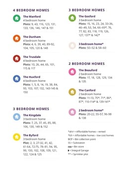 Cherrywood Gardens image