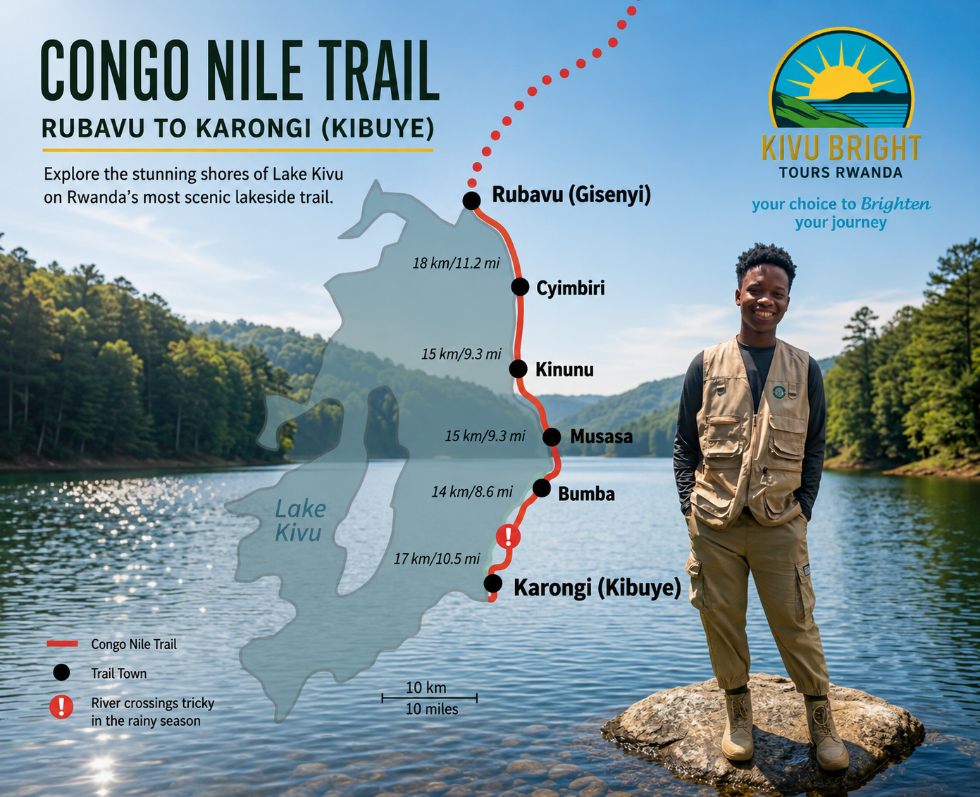 3 Days Congo Nile trail adventure