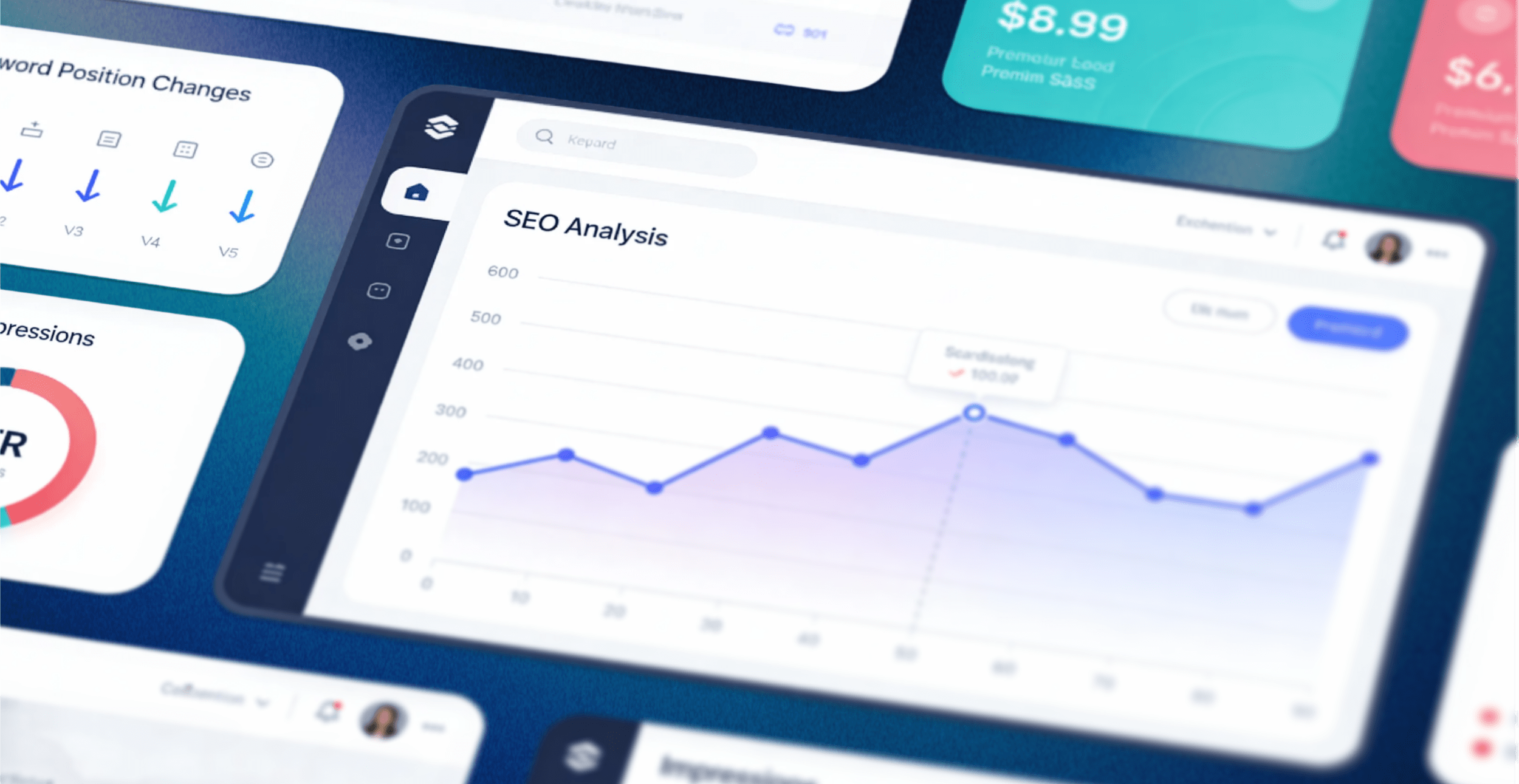 Gráfico de SEO