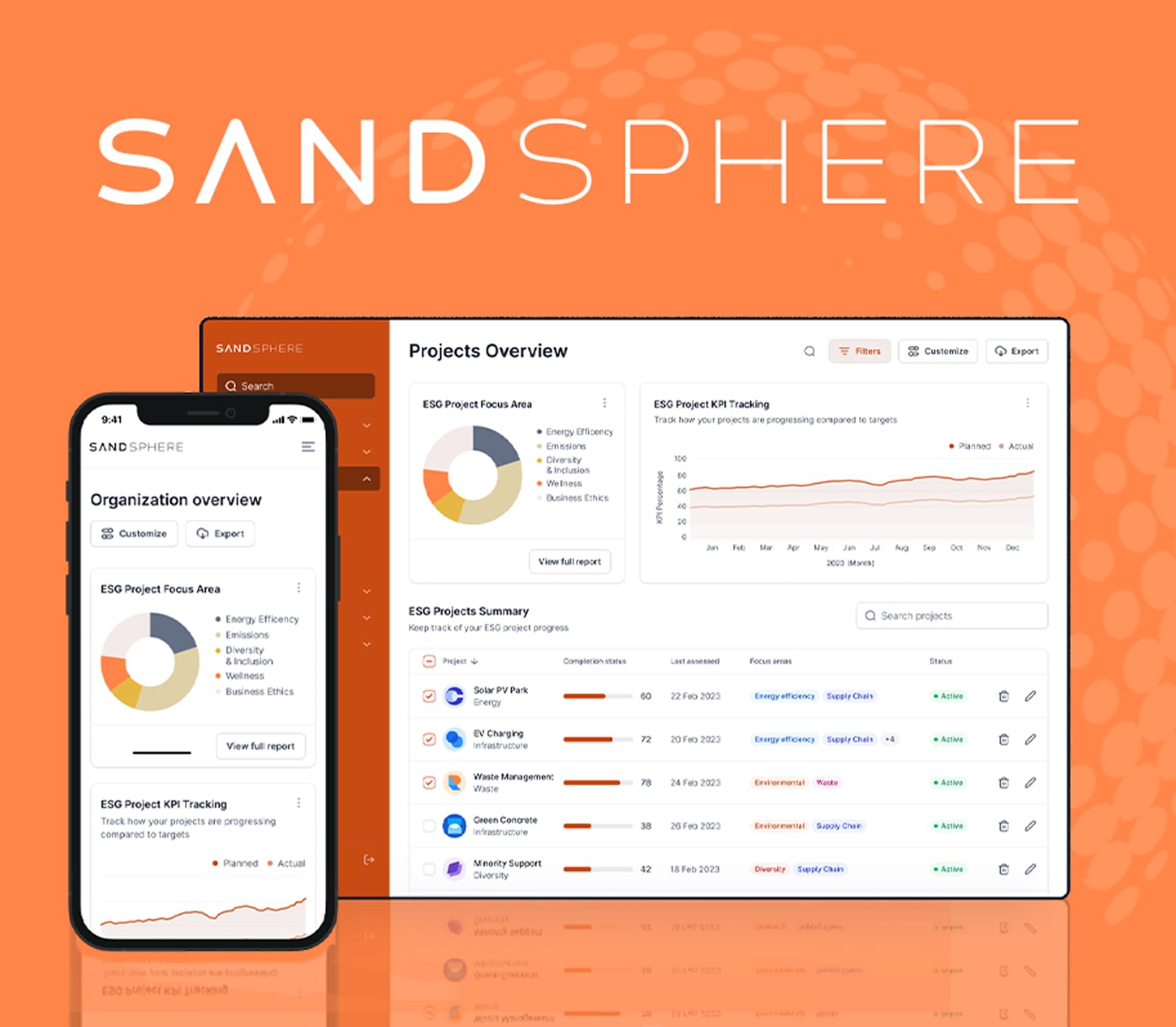 Sandsphere project preview on laptop and mobile screens