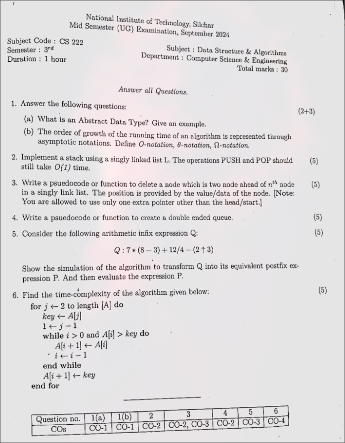 Question Paper