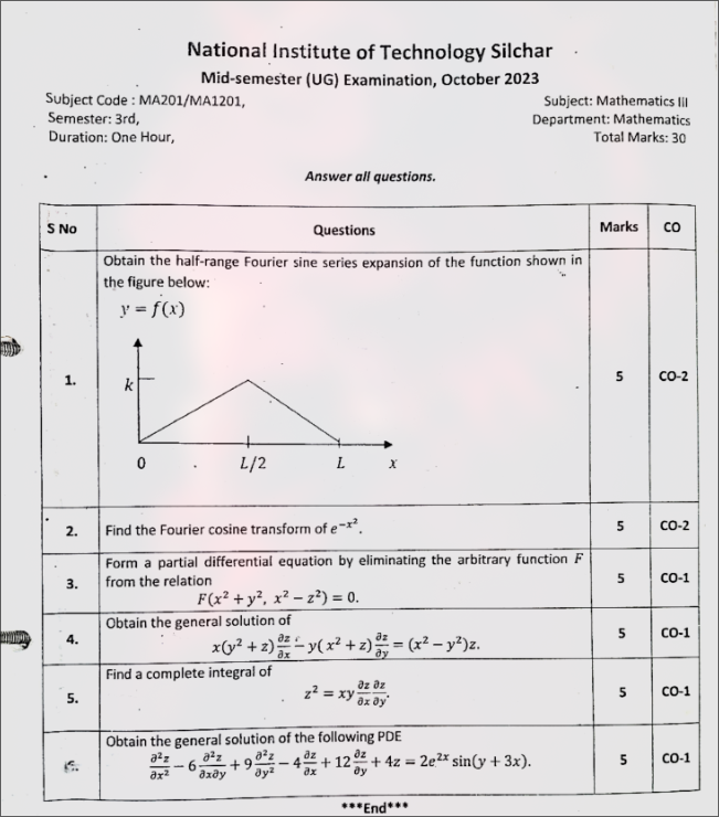 Question Paper