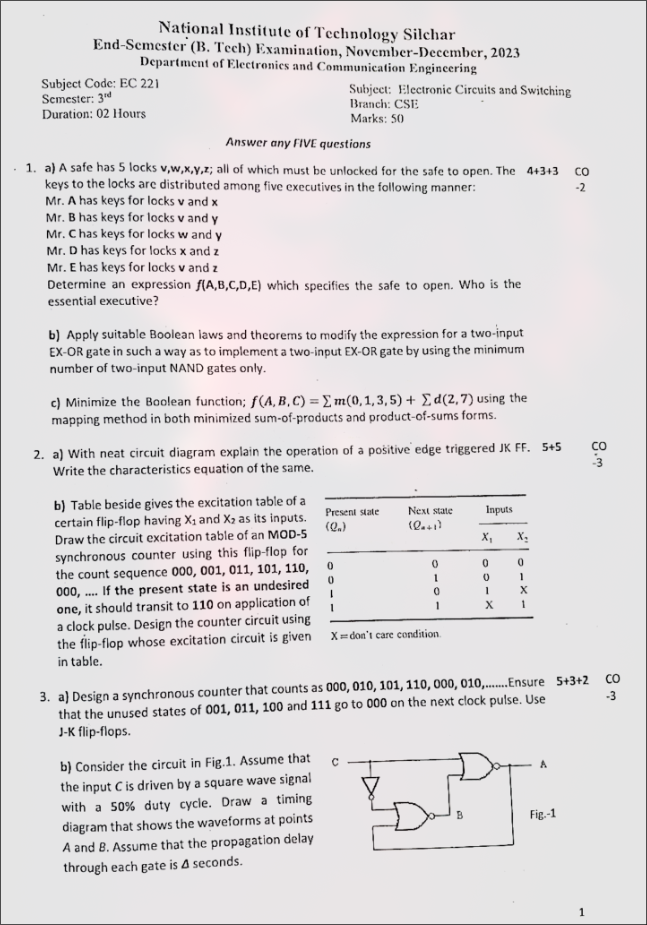 Question Paper