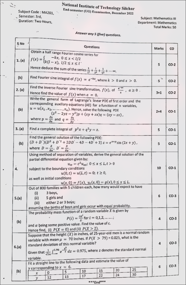 Question Paper