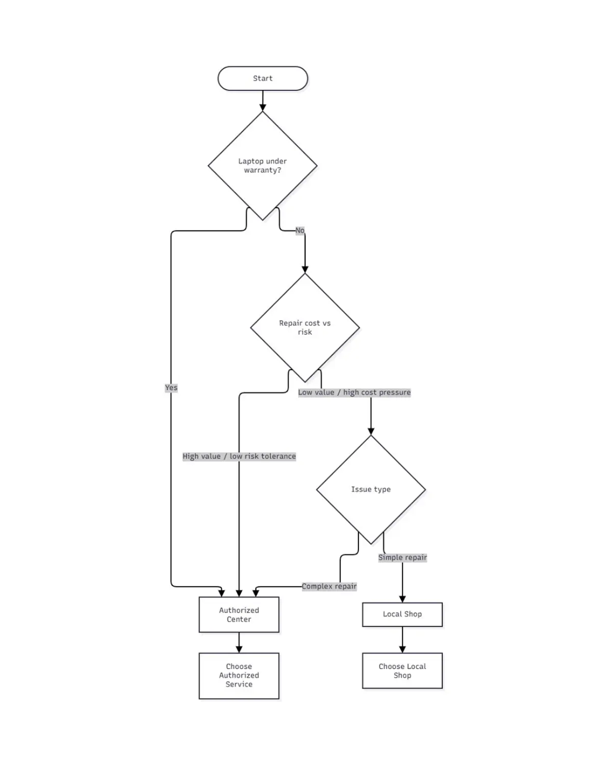Untitled design (8).png