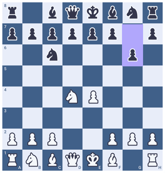 Chess Opening