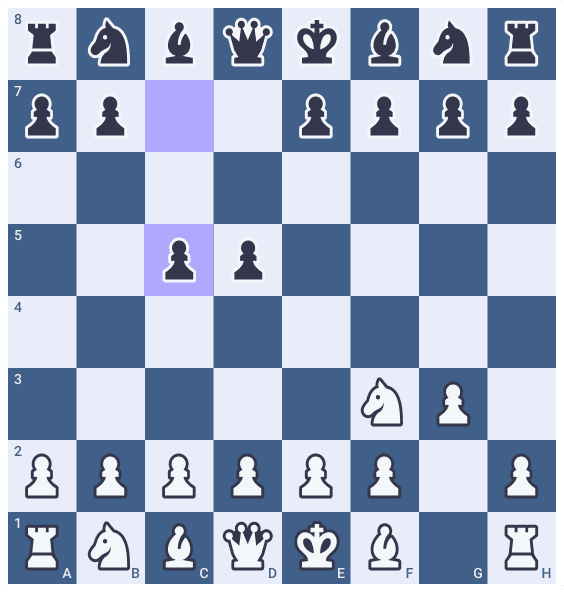 Chess Opening