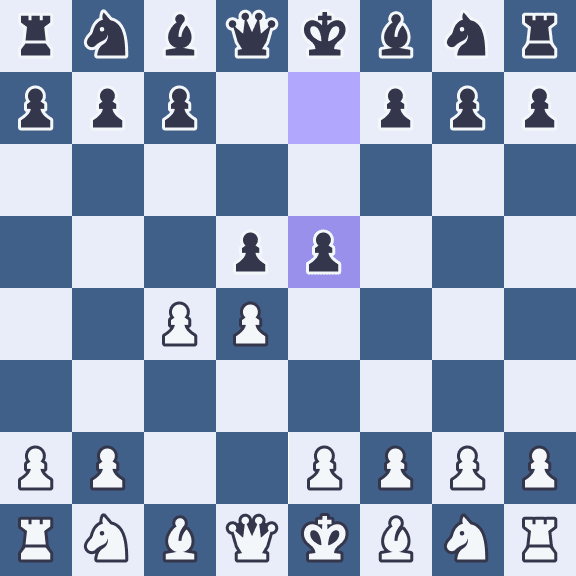 Chess Opening