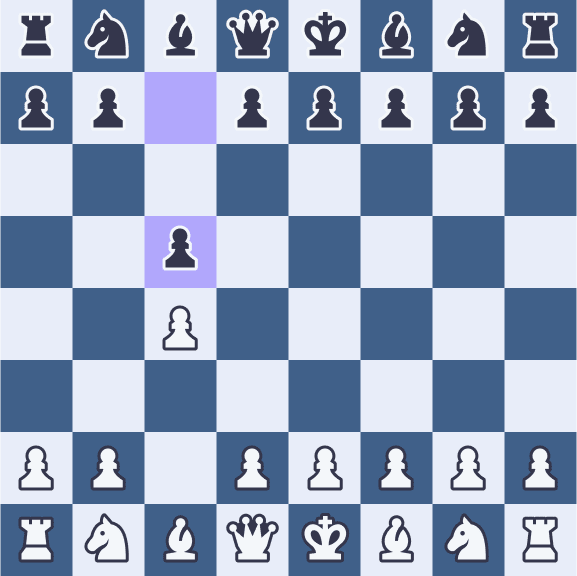 Chess Opening