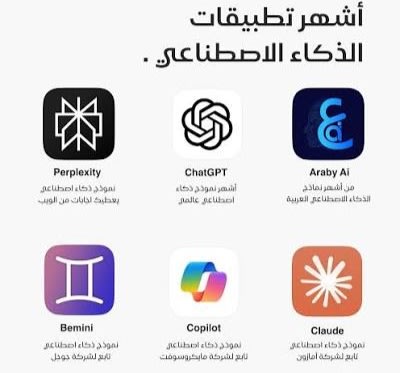 تعليم الذكاء الاصطناعي  1/3