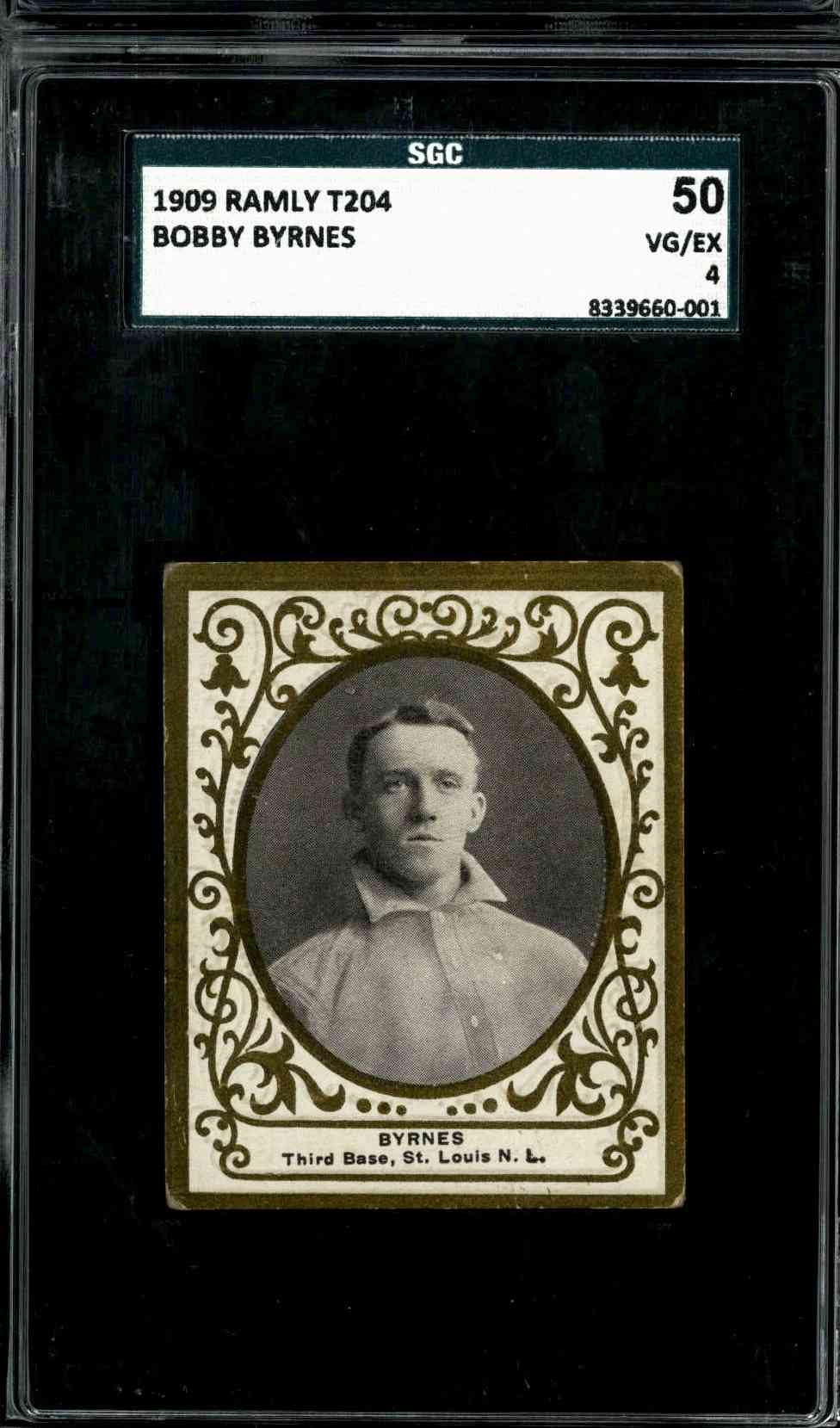 Bobby Byrnes Archives - TonyeTrade