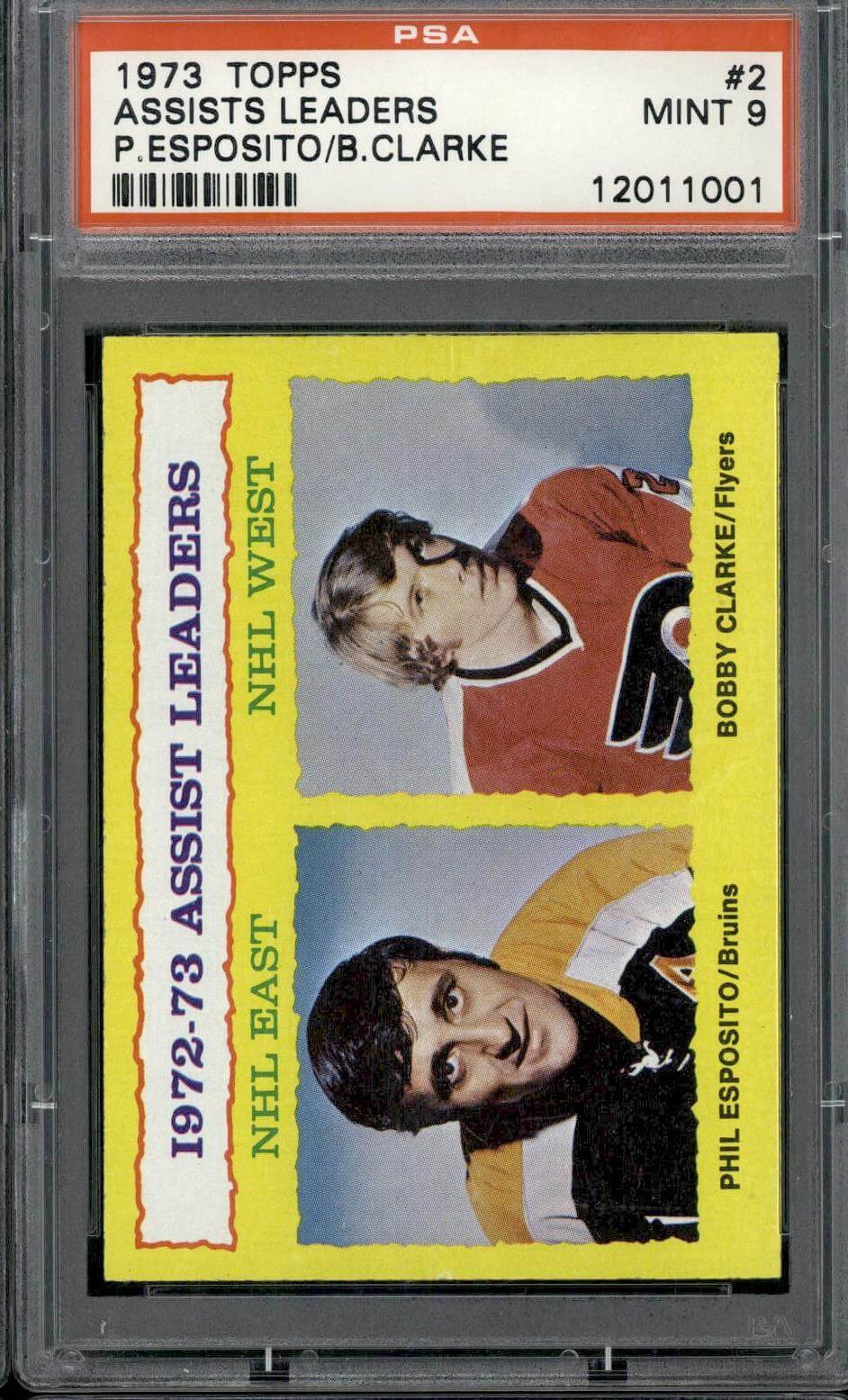 1973 Topps #2 Assists Leaders