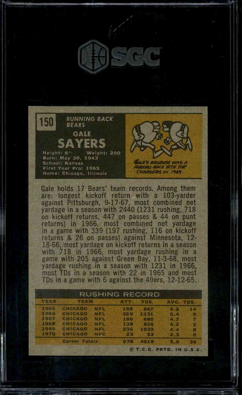 1966 Philadelphia #38 Gale Sayers – TonyeTrade