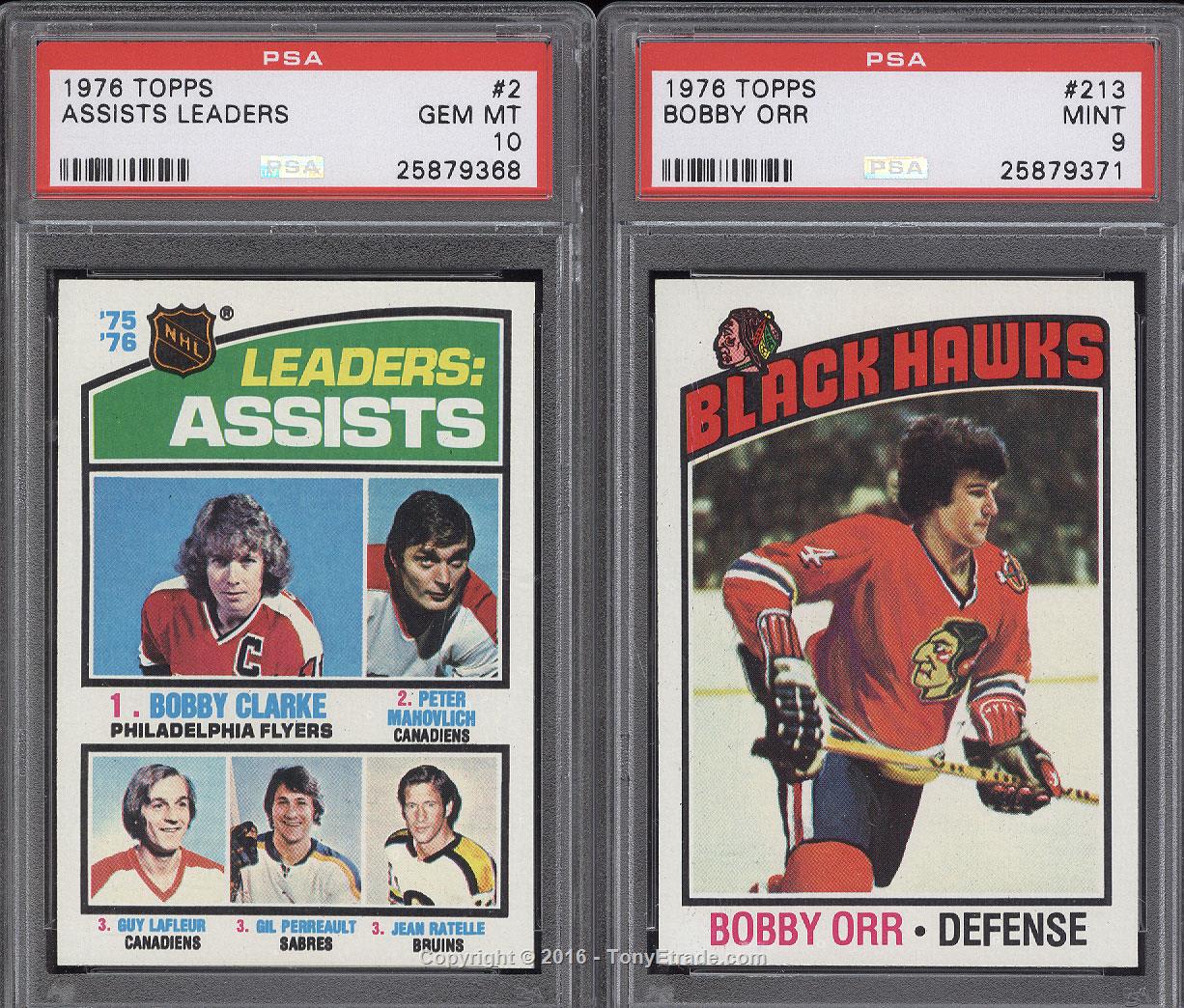 1976 Topps #2 Assists Leaders
