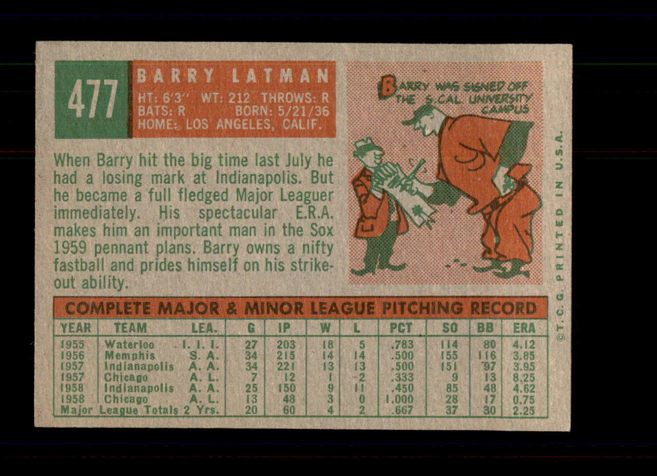 1959 Topps #477 Barry Latman – TonyeTrade