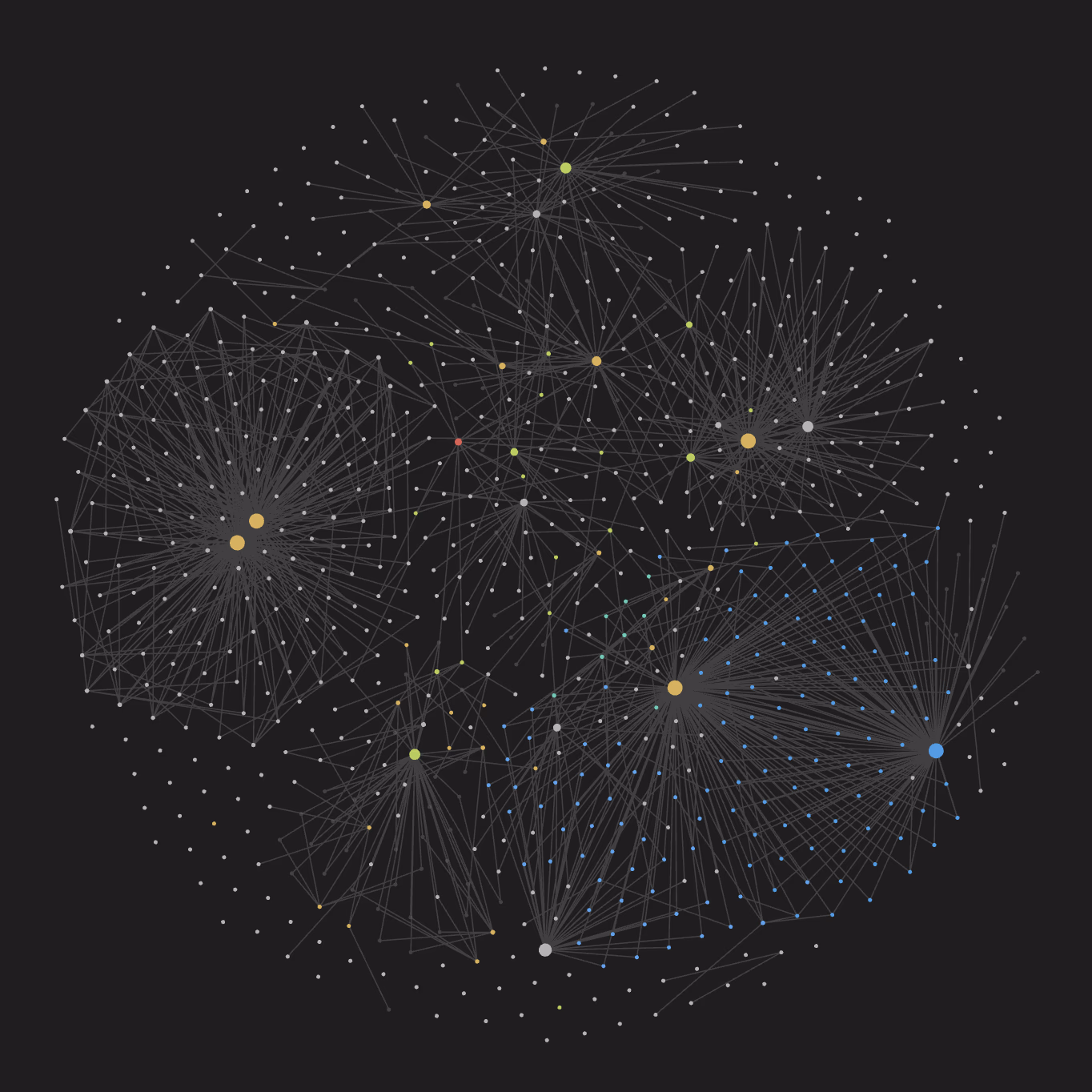 https://res.cloudinary.com/dzhed5o95/image/upload/v1746693936/obsidian-brain-after-a-year_loch2c.avif
