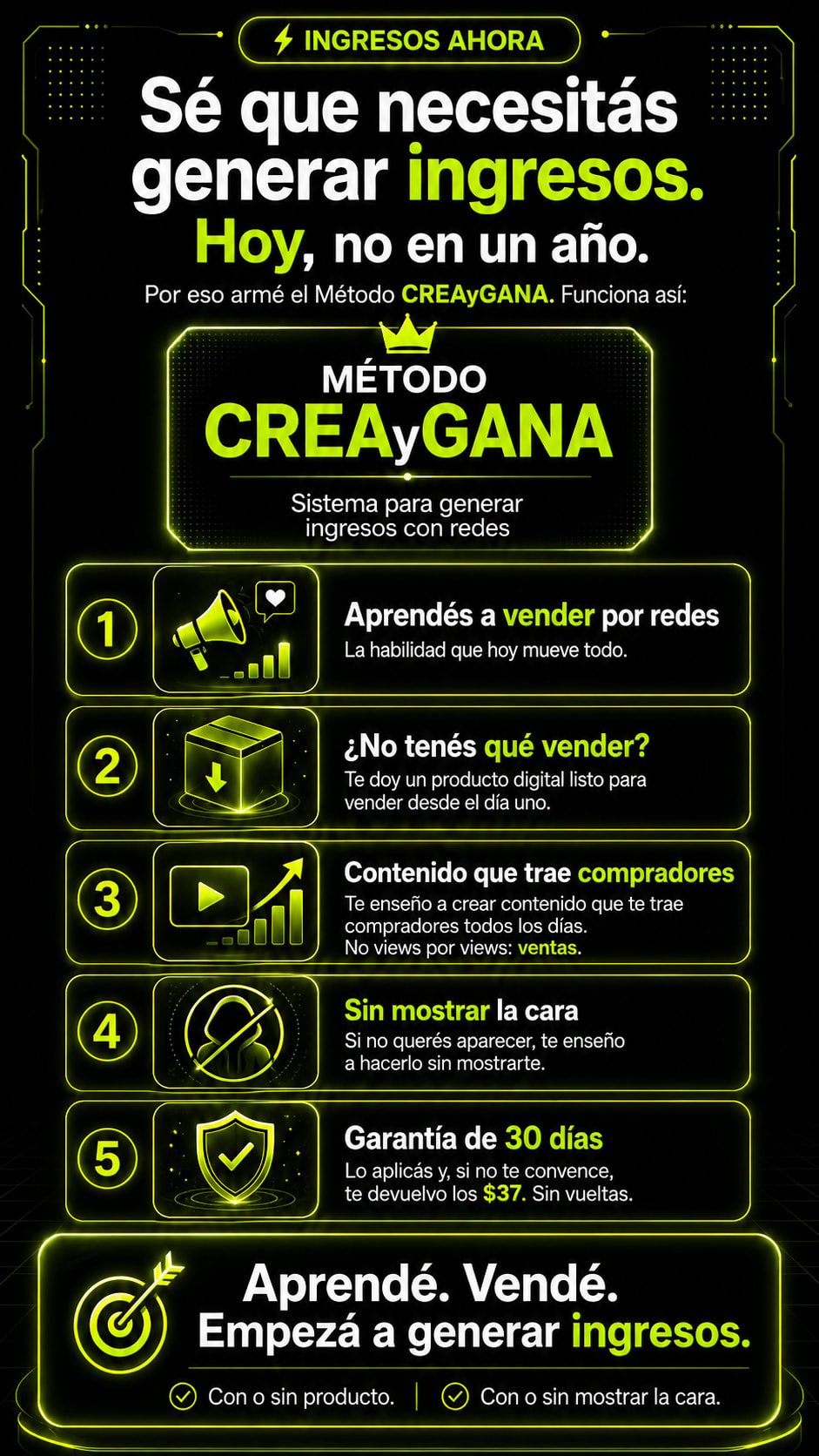 Mapa conceptual del Método CREAyGANA para generar ingresos con redes
