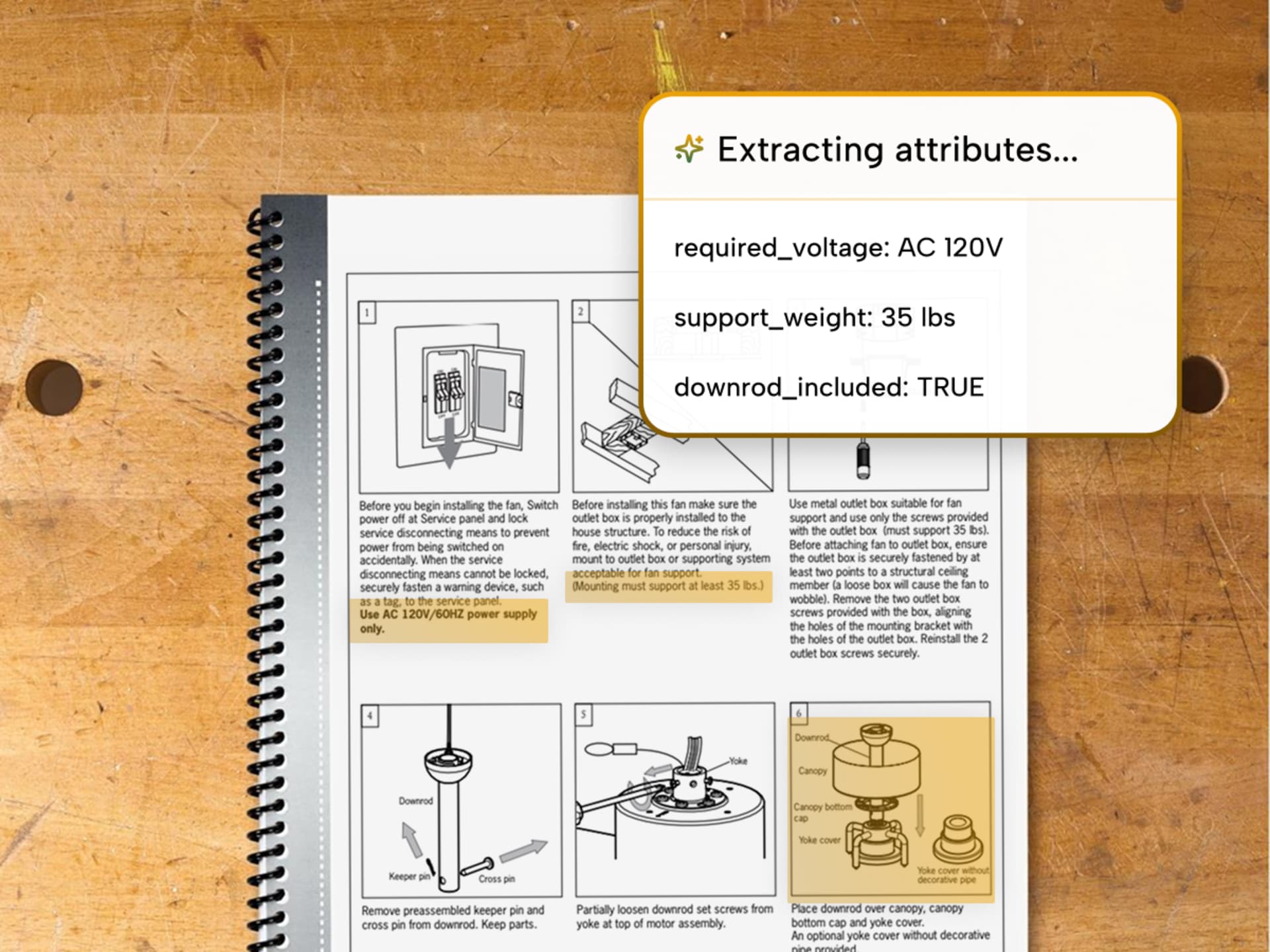 Electronics technical specifications management