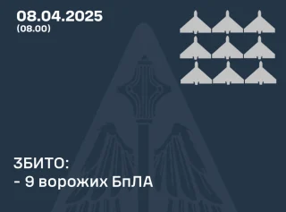Ілюстративне фото / t.me/kpszsu