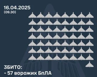 Ілюстративне фото / t.me/kpszsu