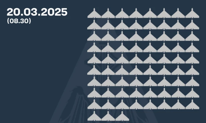 Ілюстративне фото / t.me/kpszsu