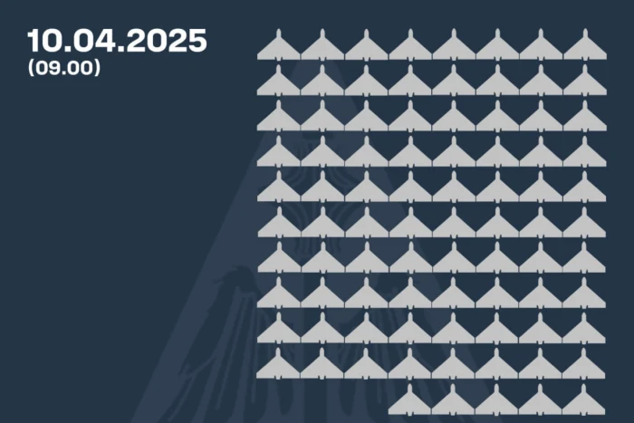 Ілюстративне фото / t.me/kpszsu