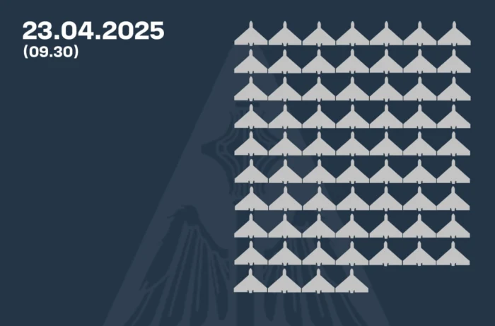 Ілюстративне фото / t.me/kpszsu