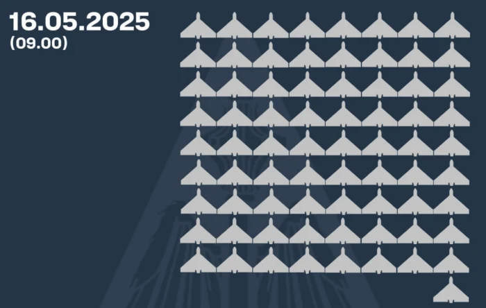 Ілюстративне фото / t.me/kpszsu