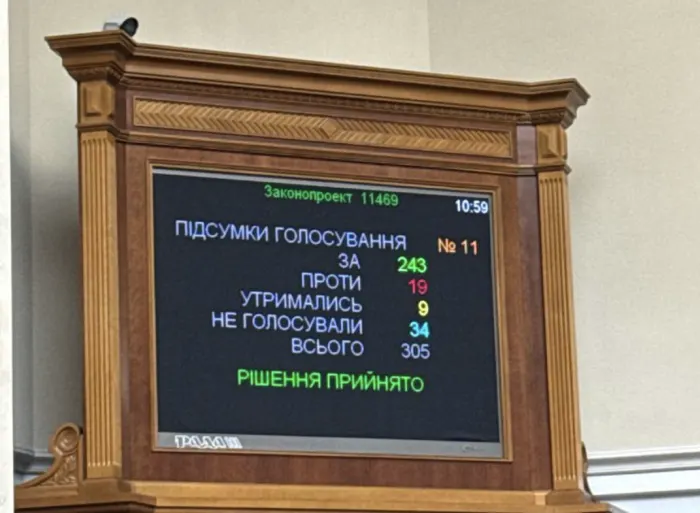 Верховна Рада ухвалила закон про інститут множинного громадянства / t.me/yzheleznyak/