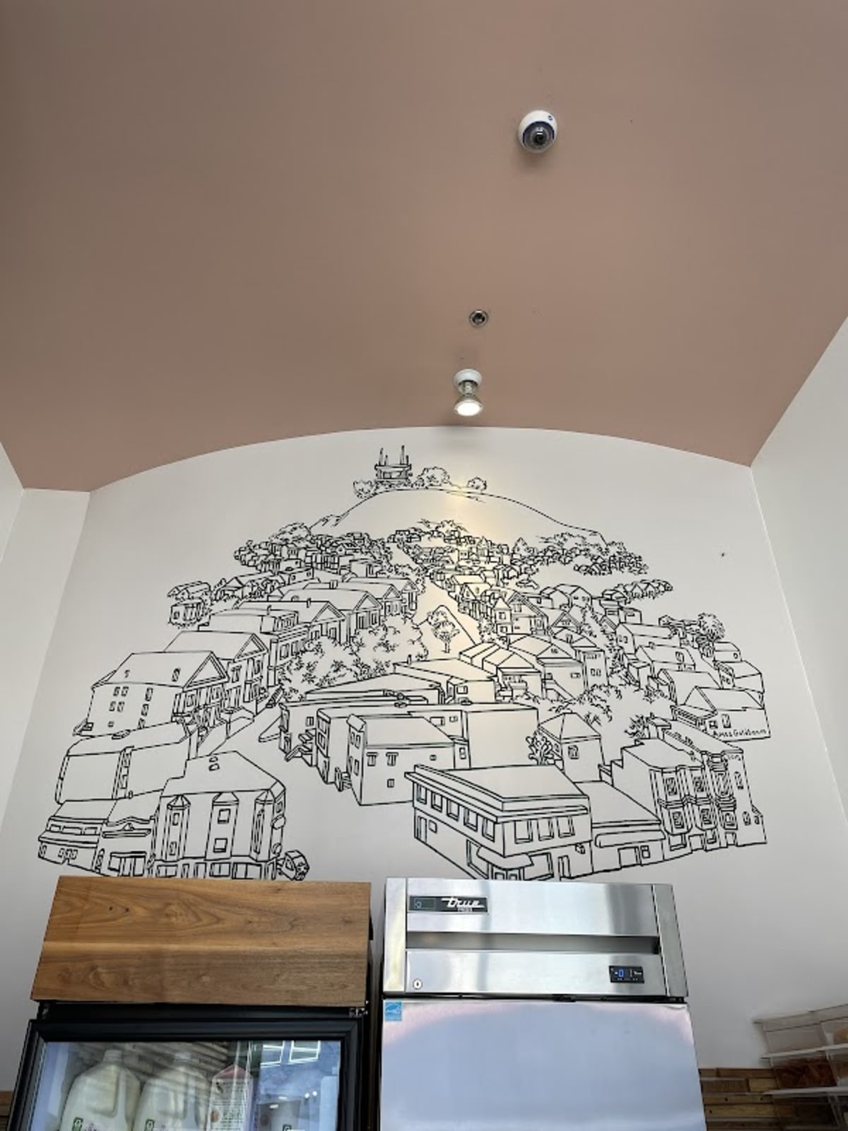 CoffeeShop - Photo 3