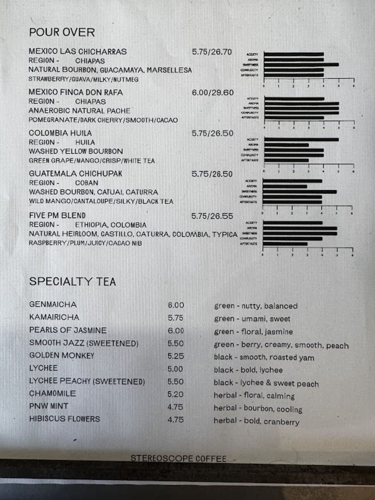 Stereoscope Coffee - Photo 4