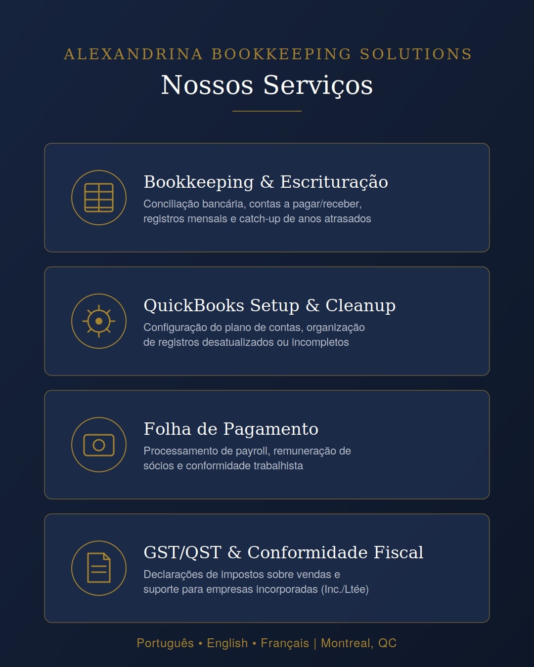 Contabilidade e Bookkeeping para Pequenas Empresas | Montreal — foto 2 de 4