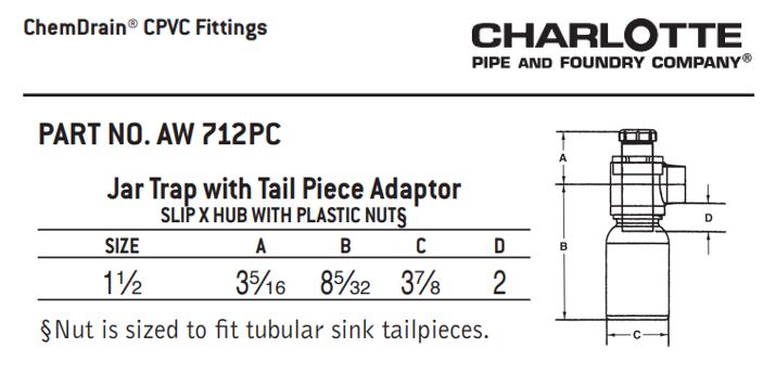 Pacific Plumbing Supply Company | 1-1/2