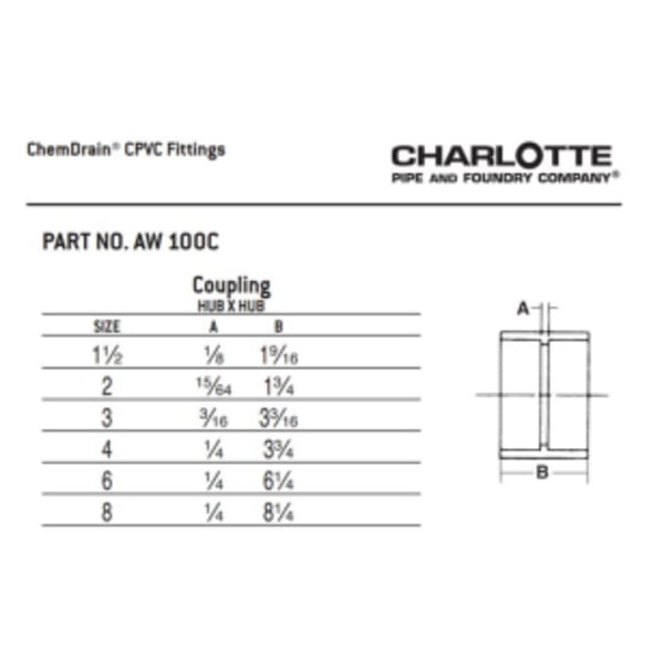 3" Coupling Hub x Hub CPVC Chemical Drainage Fitting