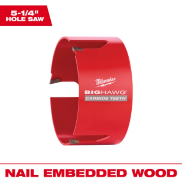 5-1/4" BIG HAWG™ with Carbide Teeth