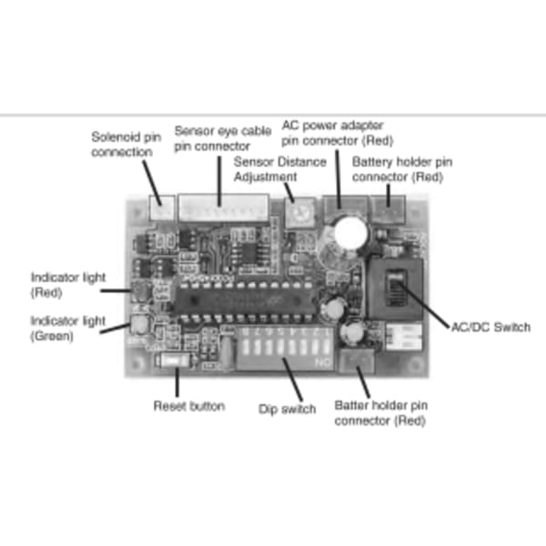 Moen Control module (closet)
