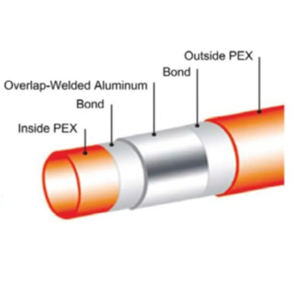 MrPEX® 1/2" x 1000' PEX-AL-PEX Tubing Silver 1320100