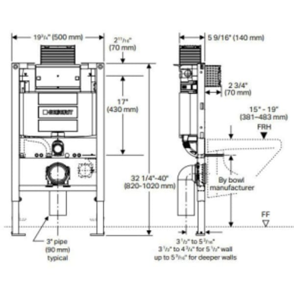 Geberit - 19-3/4" x 32-1/4 to 40", 1.6/0.8 GPF, Carrier Frame with Concealed Tank/Installation and Rough-In Material for Wall Hung Toilet Carrier