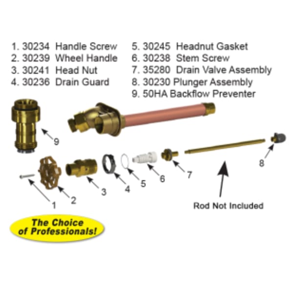 Model 25-27 Repair Kit